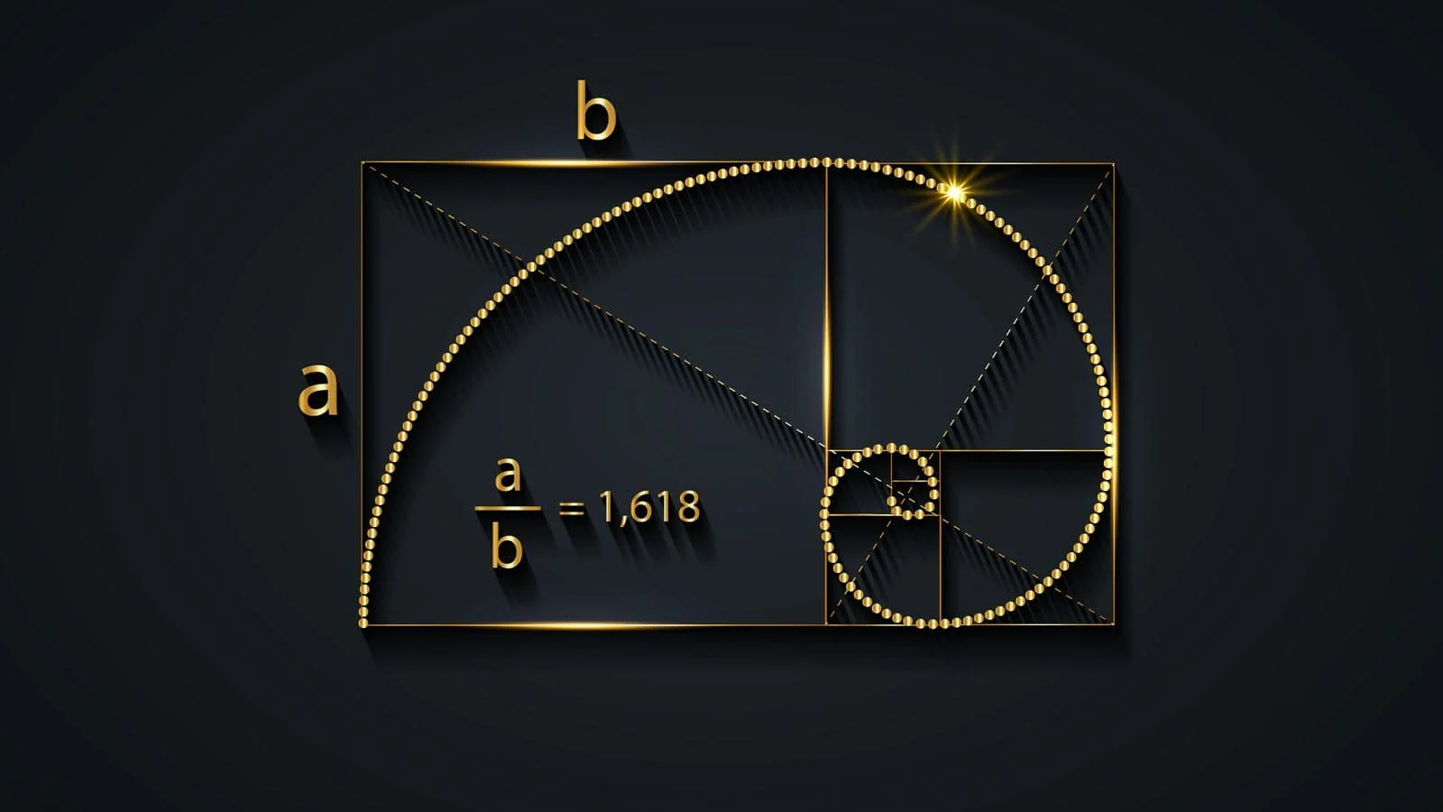 The golden ratio is not a design gimmick, it's a measurement system